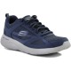 SKECHERS UOMO/DONNA